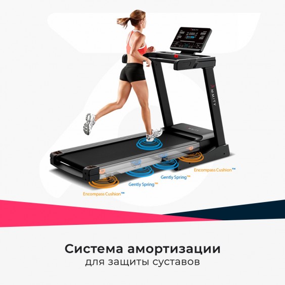 Беговая дорожка Ammity Fashion FTM 5118 AC