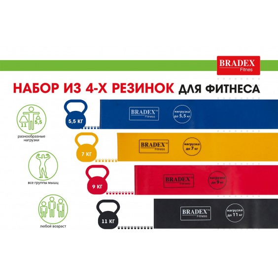 Набор фитнес-резинок Bradex 4 шт 5,5-11 кг SF 0672