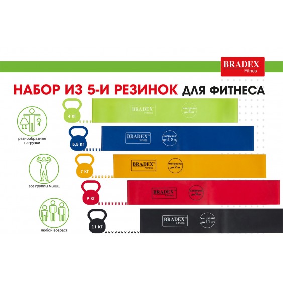 Набор фитнес-резинок Bradex 5 шт 4-11 кг SF 0673