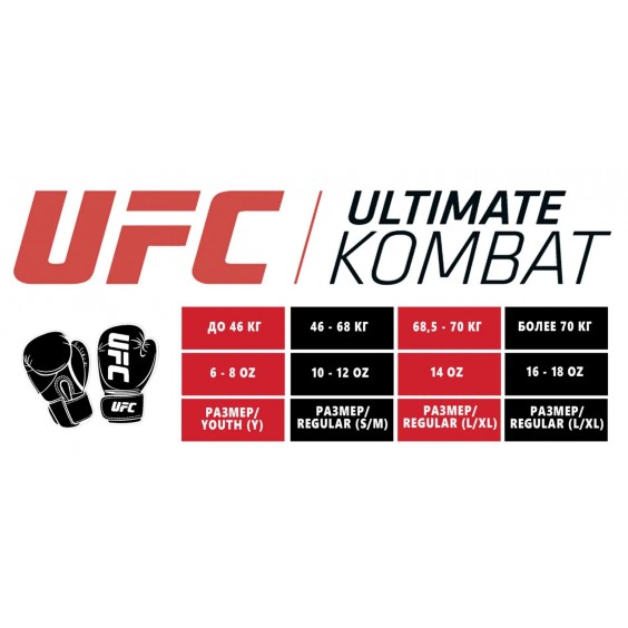 Перчатки UFC MMA для грэпплинга 7 унций чёрные L/XL UHK-69154