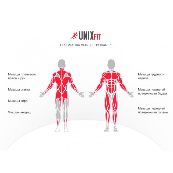 Тренажер Unixfit мультистанция BLOCK MAX