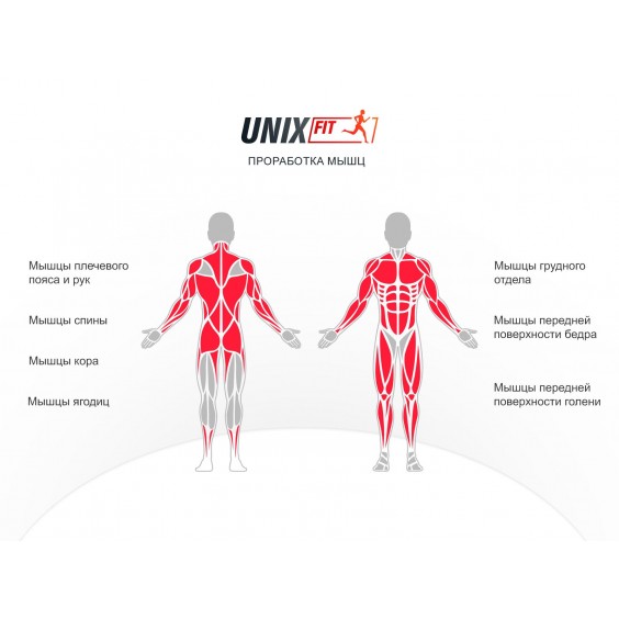 Тренажер Unixfit мультистанция BLOCK PRO