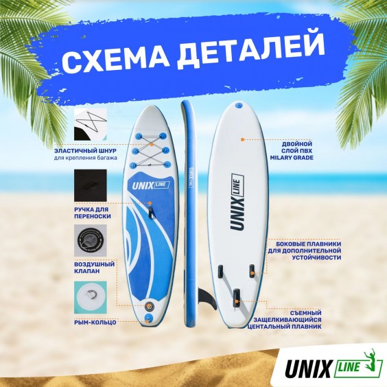 SUP-борд UNIX Line Big Wave 320 см