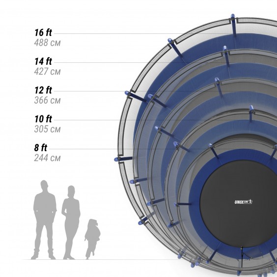 Батут Unixfit line SUPREME BASIC 16 ft blue TRUSUB16BL