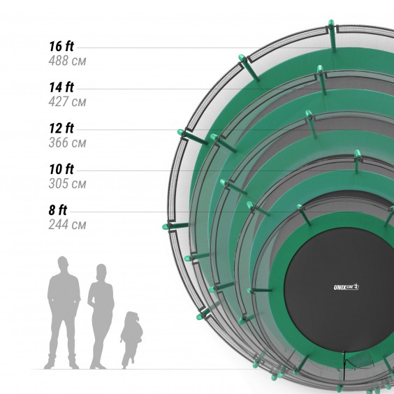 Батут Unixfit line SUPREME BASIC 8 ft green TRUSUB8G